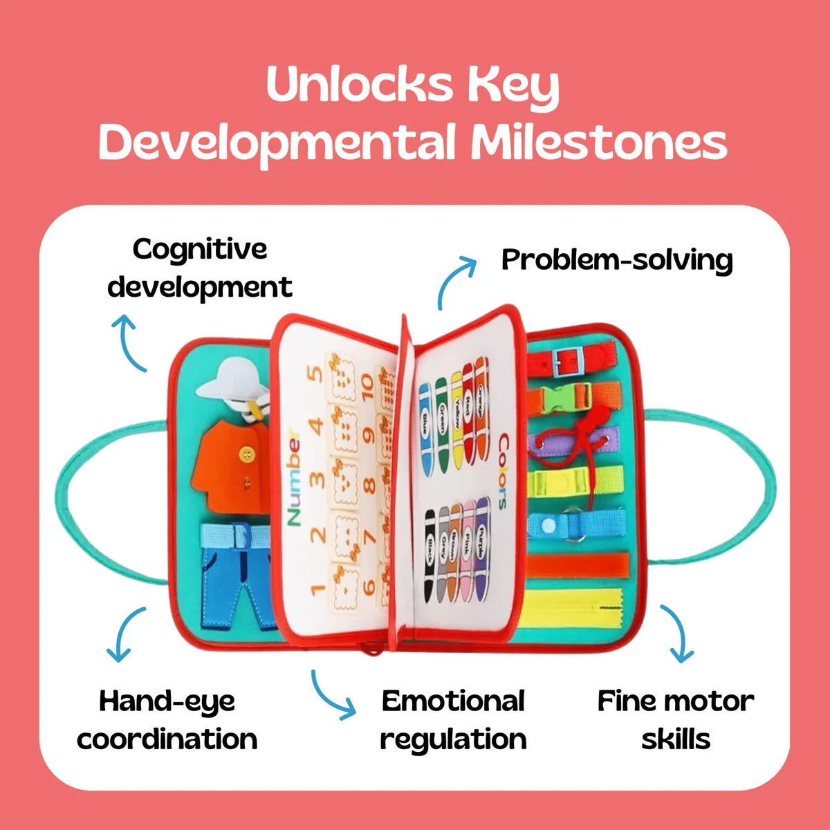 TIBABOOK – Πρώιμη Παιδική Ηλικία